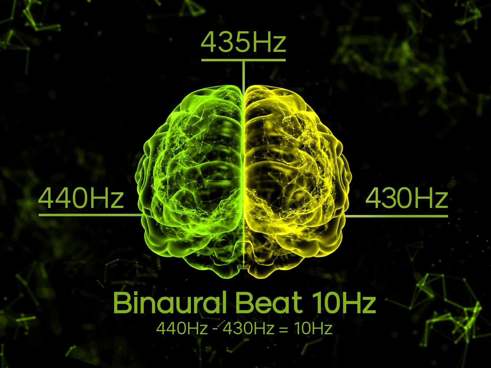 Binaural Beats - Was sind Binaurale Beats?