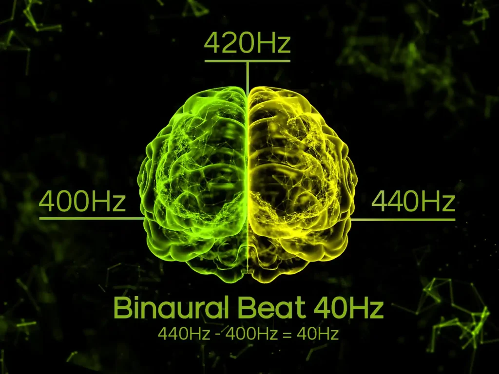 40Hz Binaural Beats